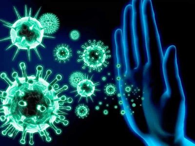Коллективный иммунитет к коронавирусу: что это такое