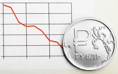 Резкое падение курса рубля